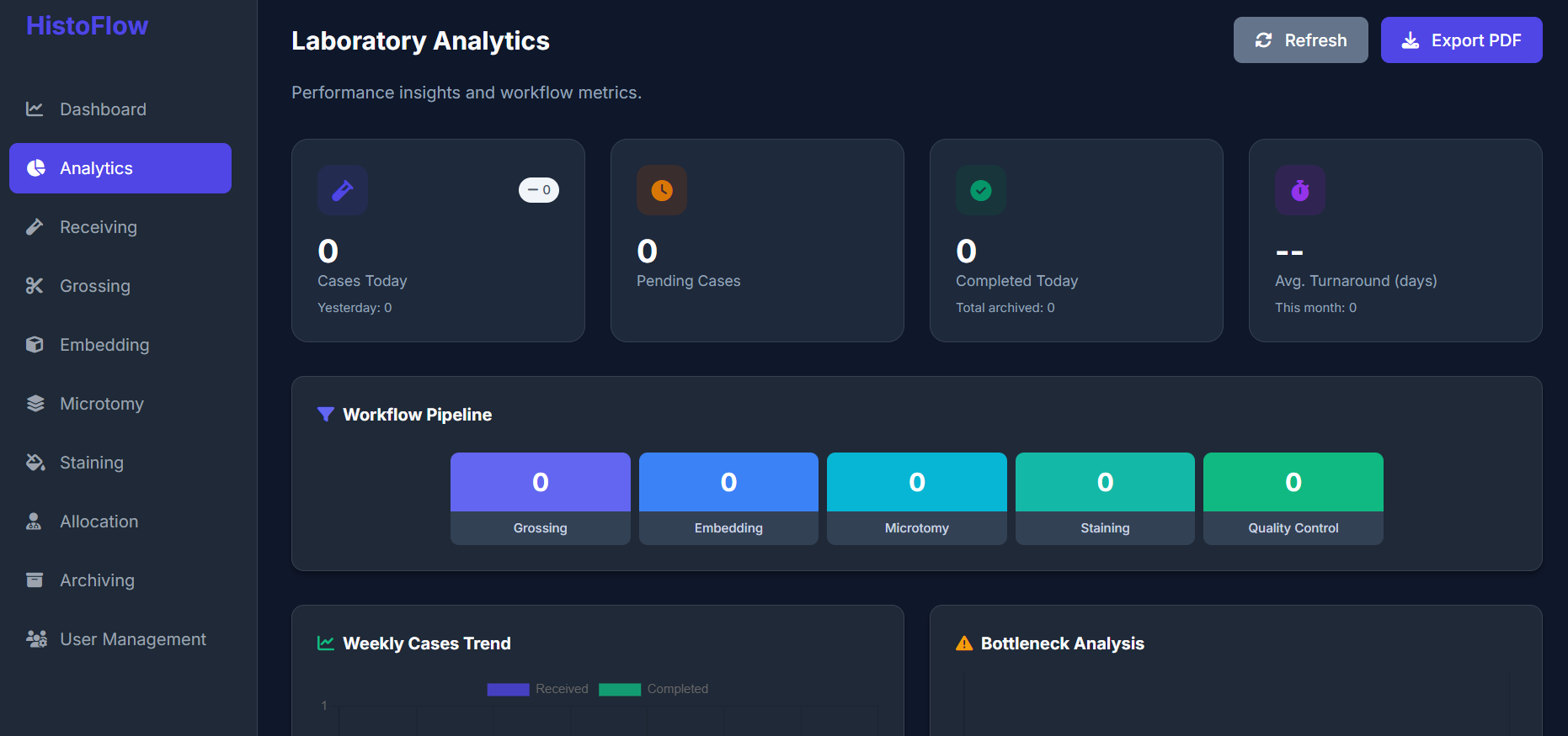 HistoFlow Analytics